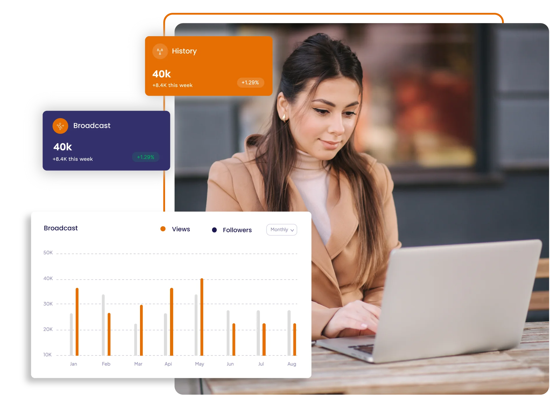campaigns Tracking