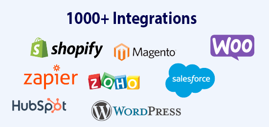 Vitel SMS Integrations