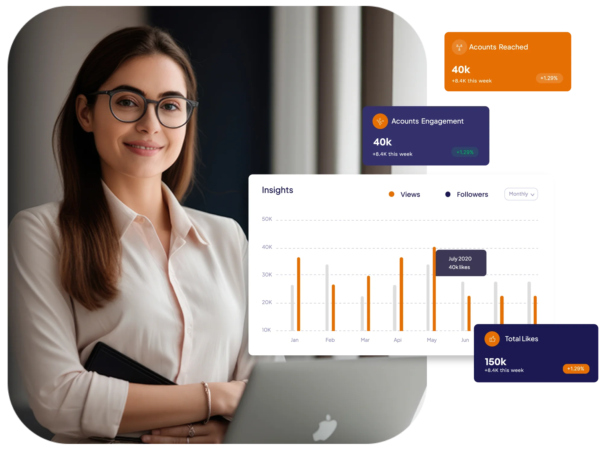 Social media analytics