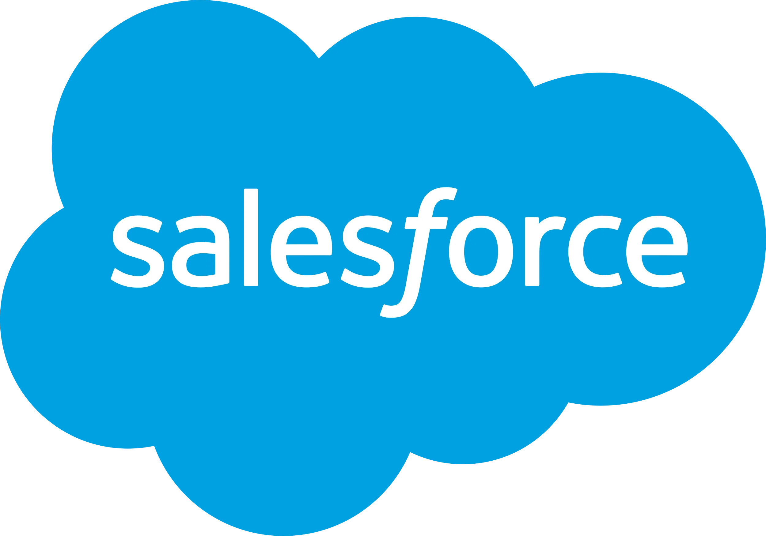 Salesforce Integration