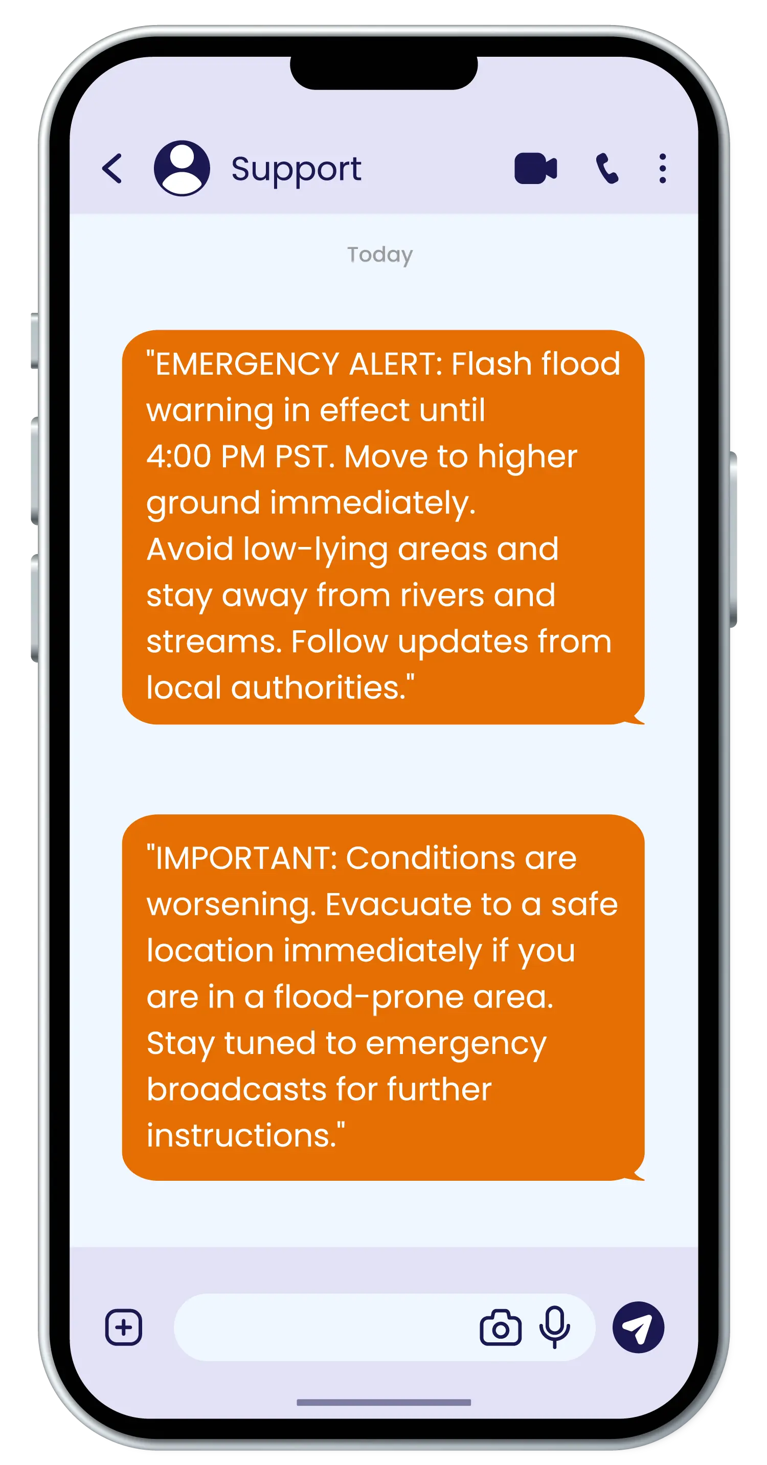 SMS Alerts and Notifications