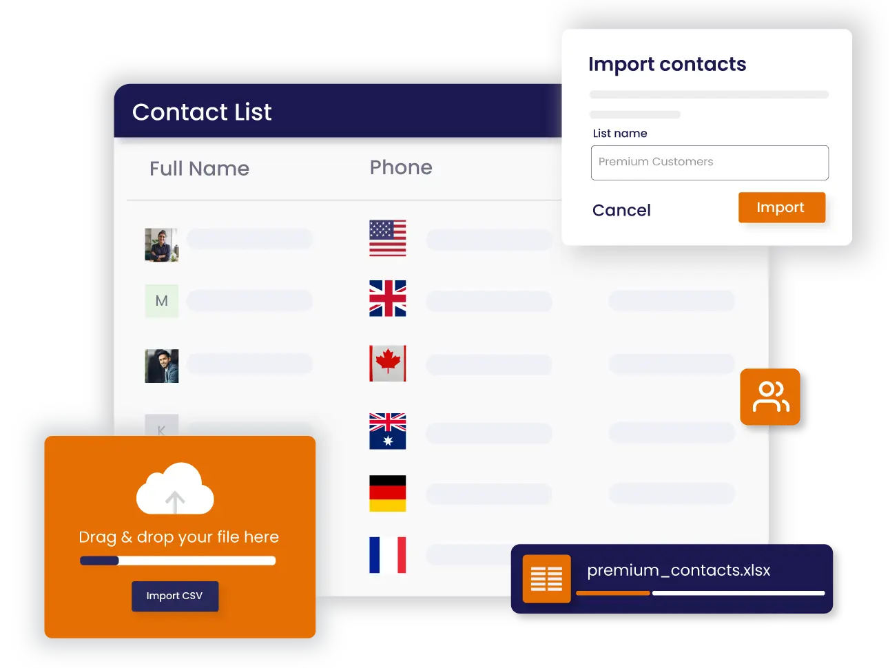 SMS Contacts List