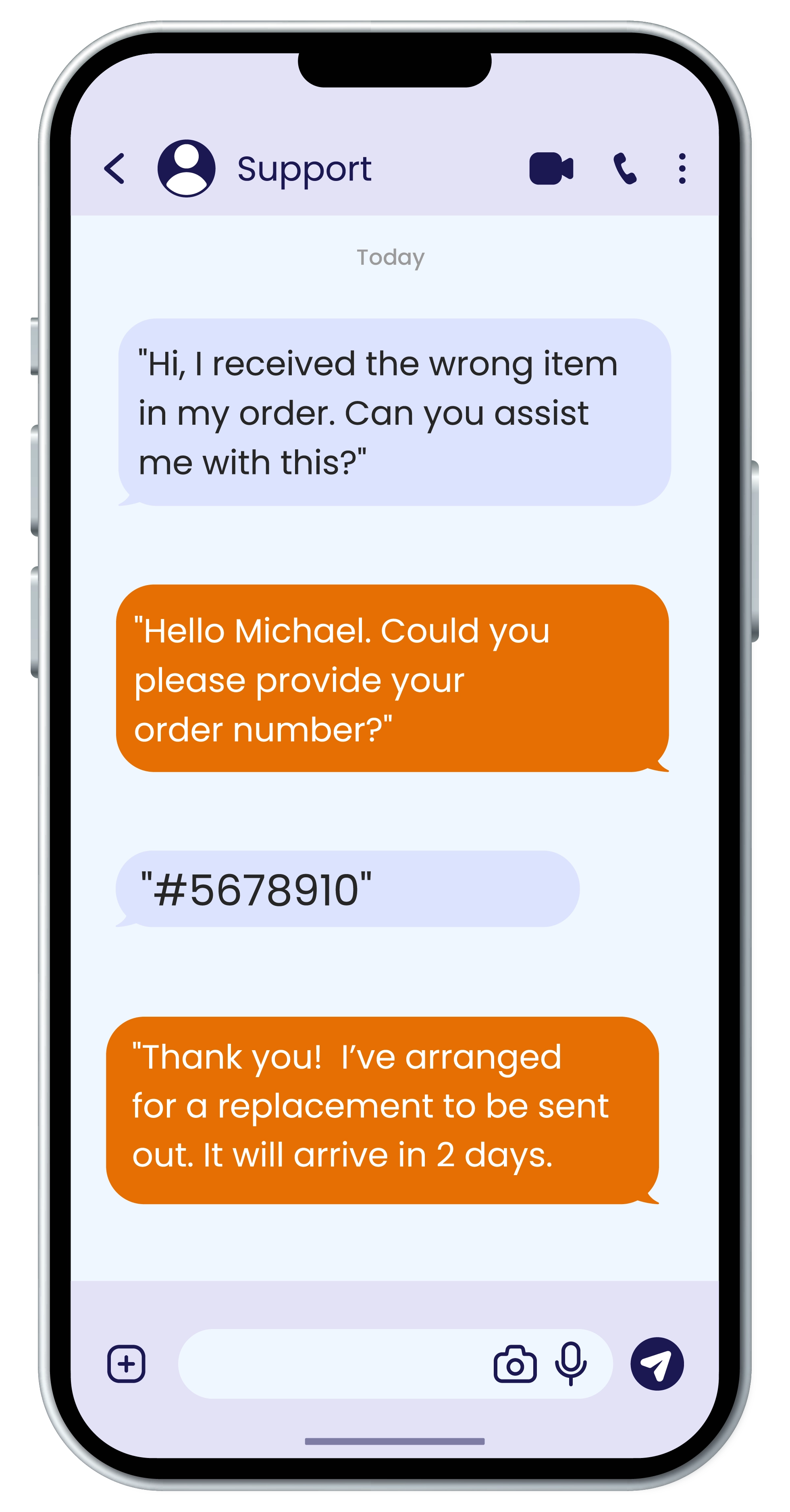 SMS Support