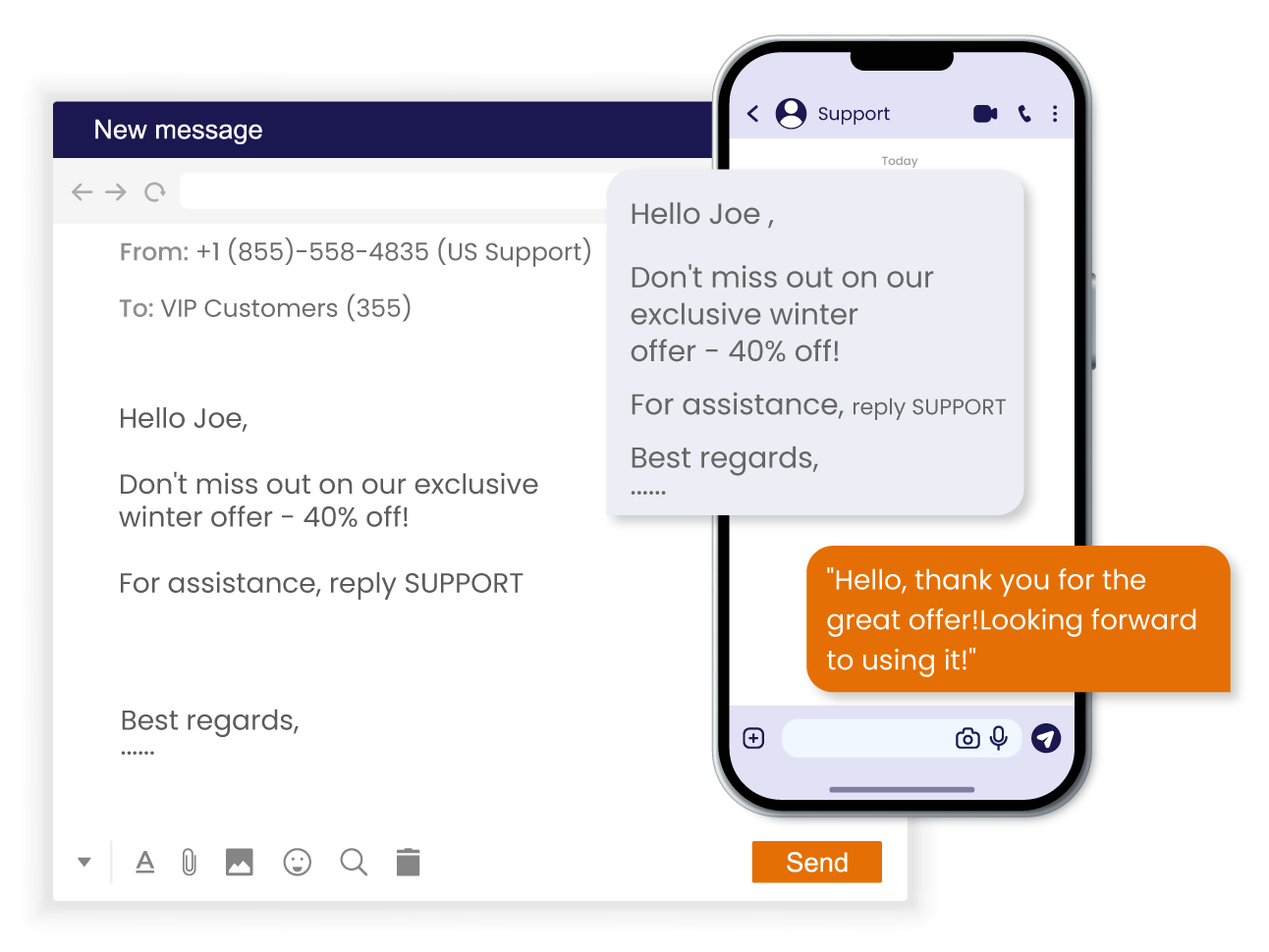 SMS Marketing